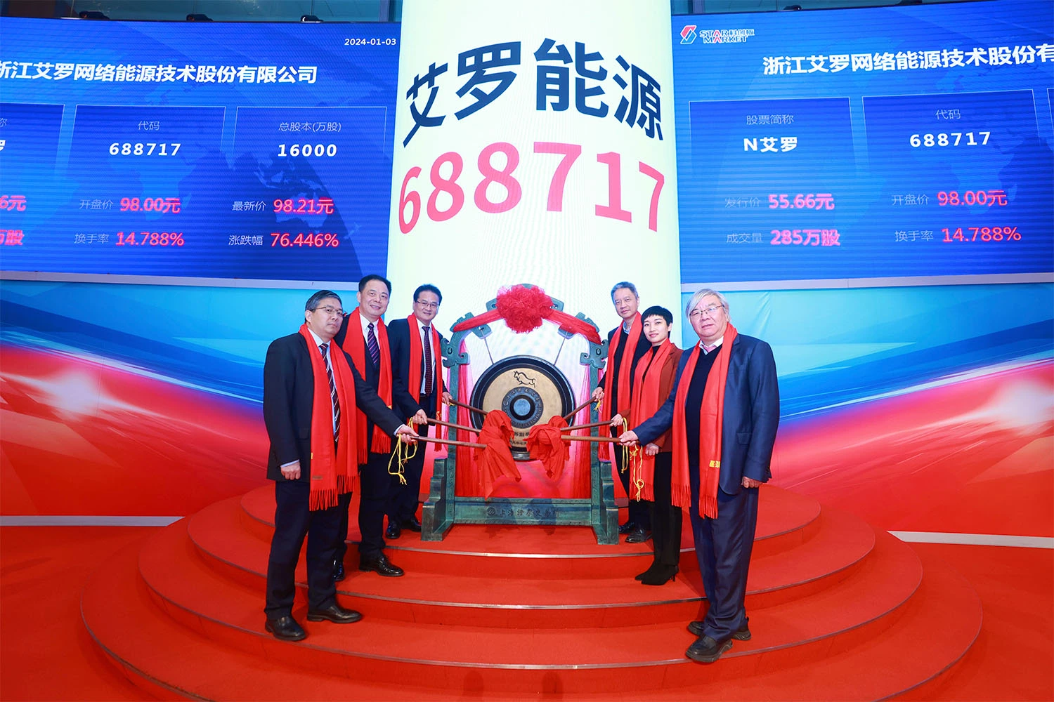 企业资讯 | BC贷能源成功登陆上交所科创板